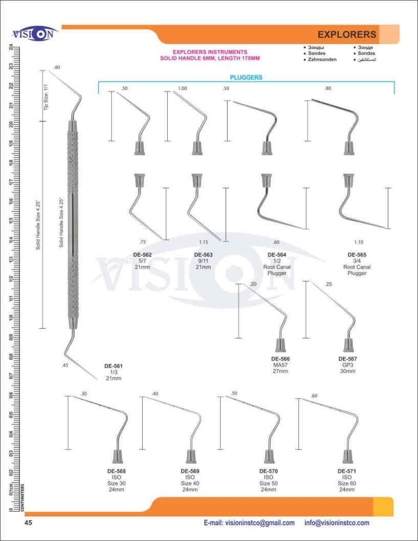 Vision Instruments Company Instruments